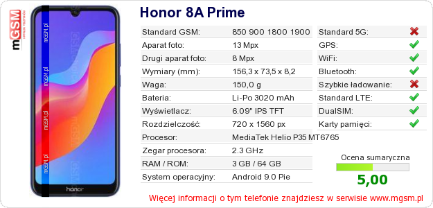 Dane telefonu Honor 8A Prime