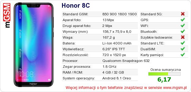 Dane telefonu Honor 8C