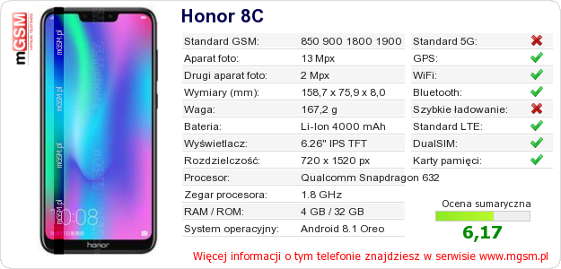 Dane telefonu Honor 8C