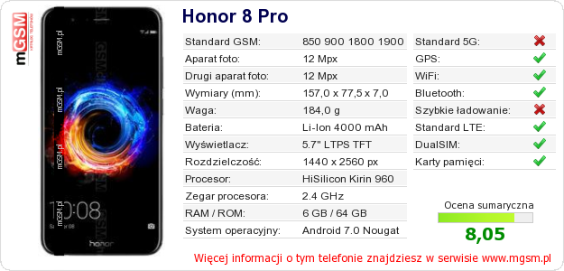 Dane telefonu Honor 8 Pro