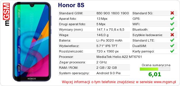 Dane telefonu Honor 8S