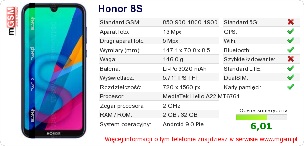 Dane telefonu Honor 8S