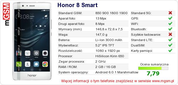 Dane telefonu Honor 8 Smart
