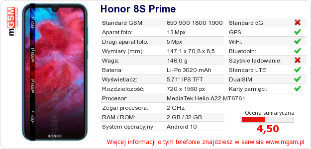 Dane telefonu Honor 8S Prime Dane telefonu Honor 8S Prime