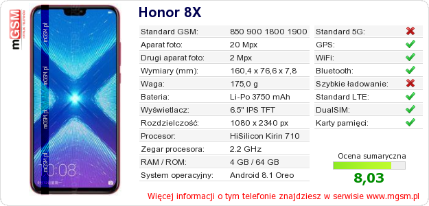 Dane telefonu Honor 8X Dane telefonu Honor 8X