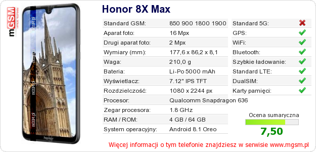 Dane telefonu Honor 8X Max Dane telefonu Honor 8X Max