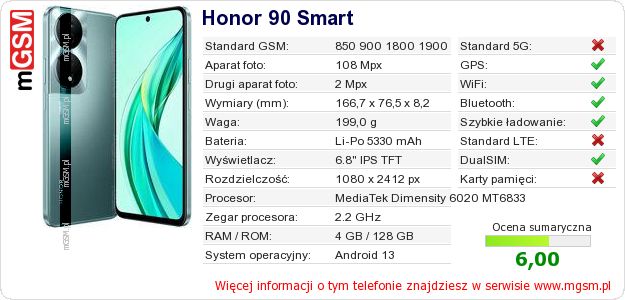 Dane telefonu Honor 90 Smart