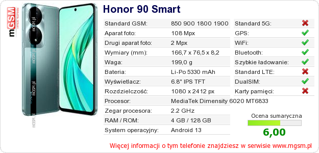 Dane telefonu Honor 90 Smart