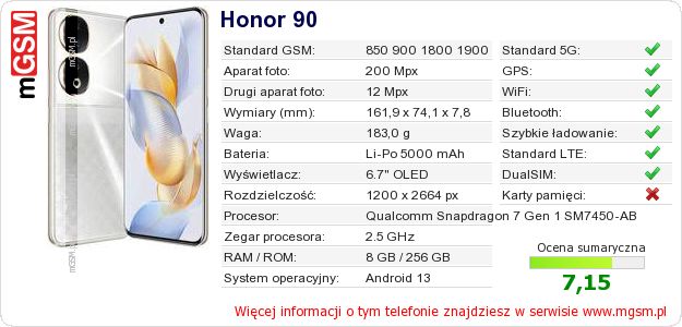 Dane telefonu Honor 90