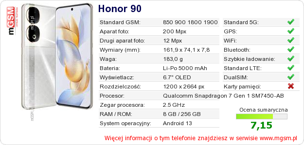 Dane telefonu Honor 90