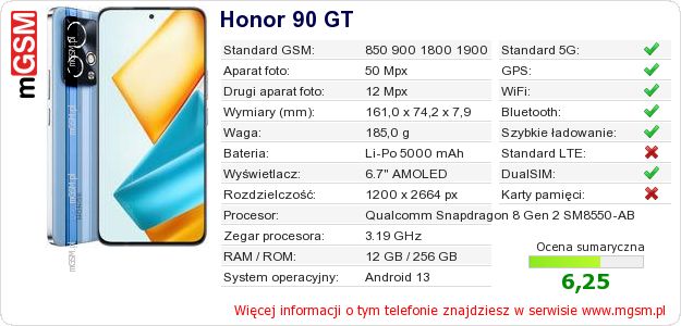 Dane telefonu Honor 90 GT Dane telefonu Honor 90 GT