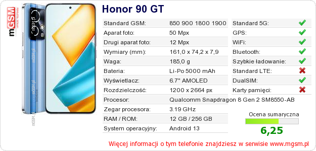 Dane telefonu Honor 90 GT