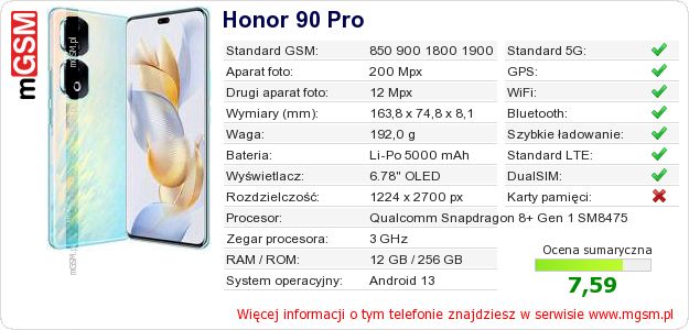 Dane telefonu Honor 90 Pro