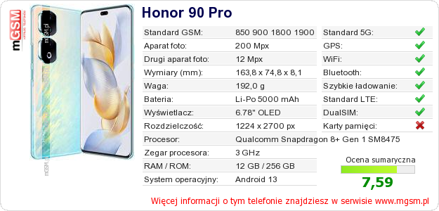 Dane telefonu Honor 90 Pro