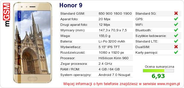Dane telefonu Honor 9
