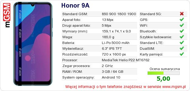Dane telefonu Honor 9A