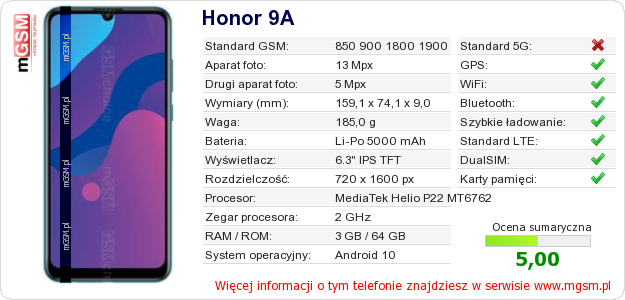 Dane telefonu Honor 9A
