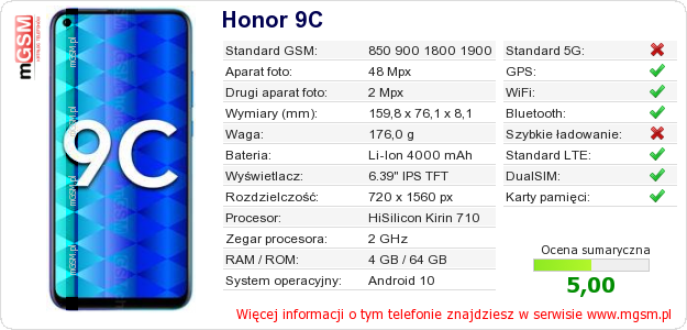 Dane telefonu Honor 9C
