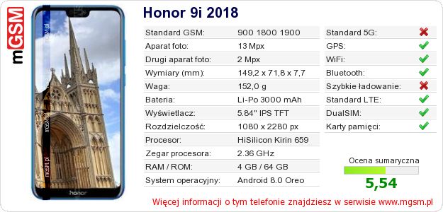 Dane telefonu Honor 9i 2018