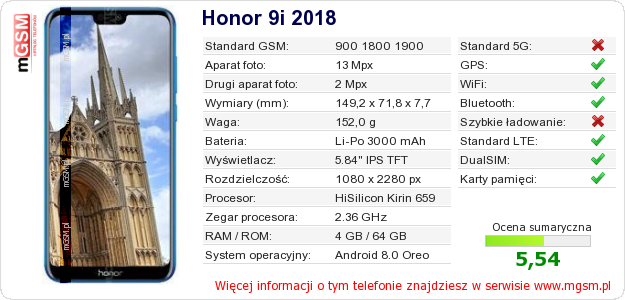 Dane telefonu Honor 9i 2018