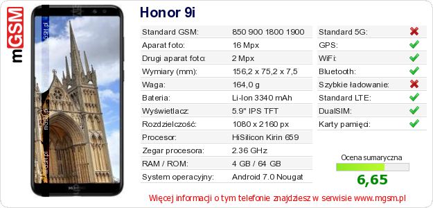 Dane telefonu Honor 9i Dane telefonu Honor 9i