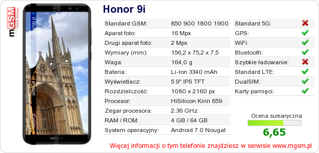 Dane telefonu Honor 9i