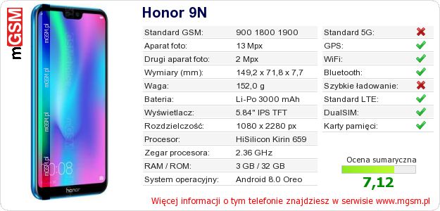 Dane telefonu Honor 9N