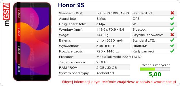 Dane telefonu Honor 9S Dane telefonu Honor 9S