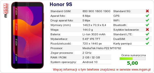 Dane telefonu Honor 9S