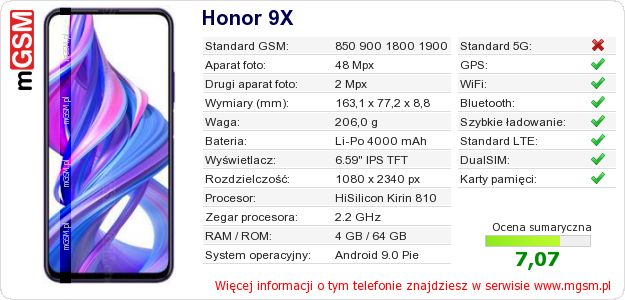 Dane telefonu Honor 9X