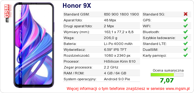 Dane telefonu Honor 9X Dane telefonu Honor 9X