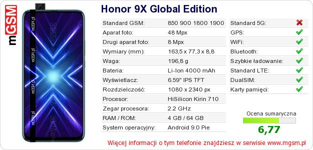 Dane telefonu Honor 9X Global Edition