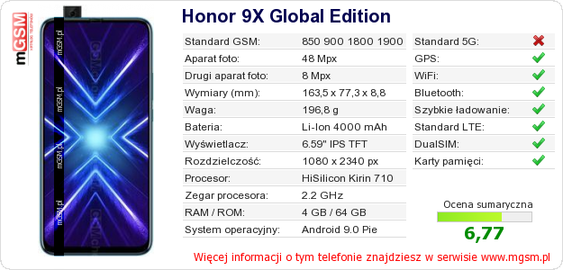 Dane telefonu Honor 9X Global Edition