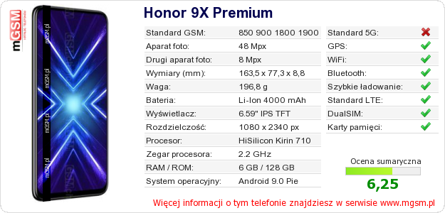 Dane telefonu Honor 9X Premium Dane telefonu Honor 9X Premium