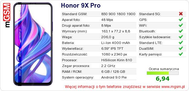 Dane telefonu Honor 9X Pro