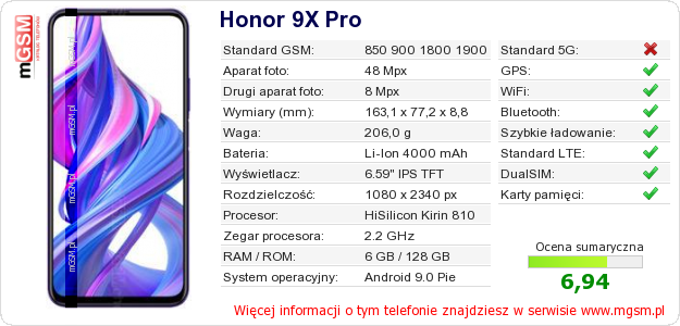 Dane telefonu Honor 9X Pro Dane telefonu Honor 9X Pro