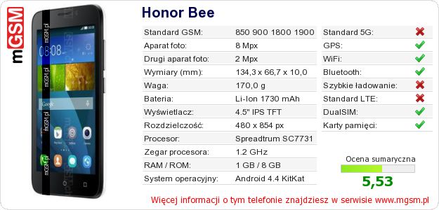 Dane telefonu Honor Bee Dane telefonu Honor Bee