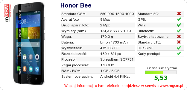 Dane telefonu Honor Bee Dane telefonu Honor Bee