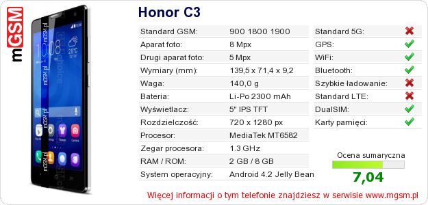 Dane telefonu Honor C3