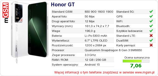 Dane telefonu Honor GT Dane telefonu Honor GT