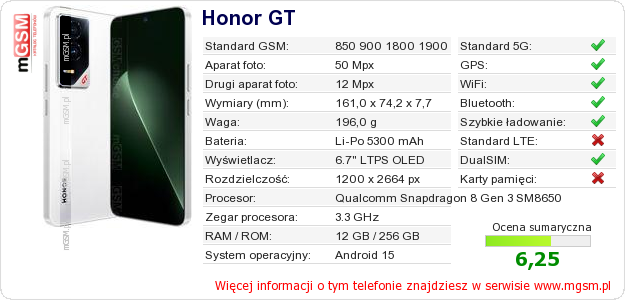 Dane telefonu Honor GT Dane telefonu Honor GT