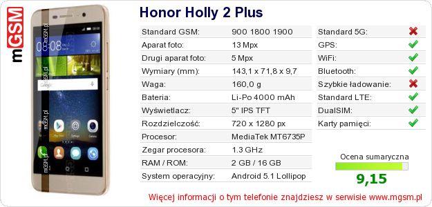 Dane telefonu Honor Holly 2 Plus