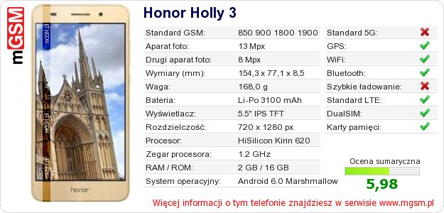 Dane telefonu Honor Holly 3