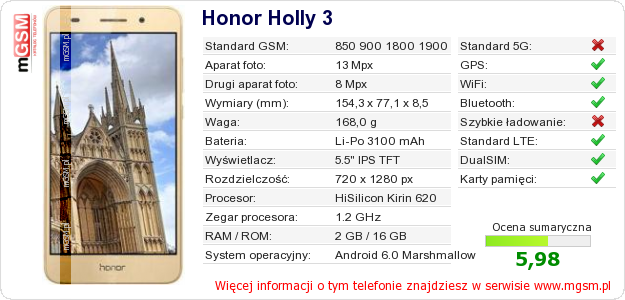 Dane telefonu Honor Holly 3