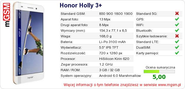 Dane telefonu Honor Holly 3+ Dane telefonu Honor Holly 3+
