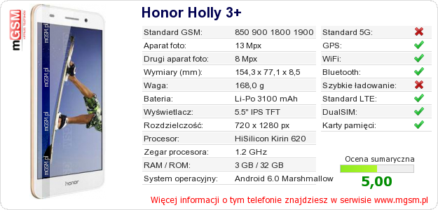 Dane telefonu Honor Holly 3+