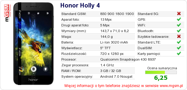 Dane telefonu Honor Holly 4
