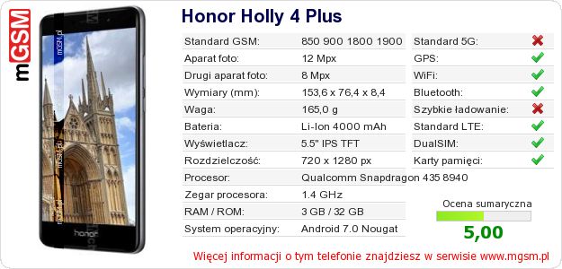Dane telefonu Honor Holly 4 Plus Dane telefonu Honor Holly 4 Plus