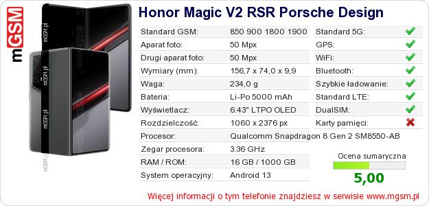 Dane telefonu Honor Magic V2 RSR Porsche Design Dane telefonu Honor Magic V2 RSR Porsche Design