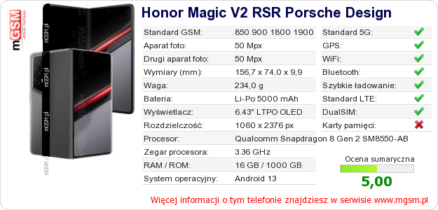 Dane telefonu Honor Magic V2 RSR Porsche Design Dane telefonu Honor Magic V2 RSR Porsche Design